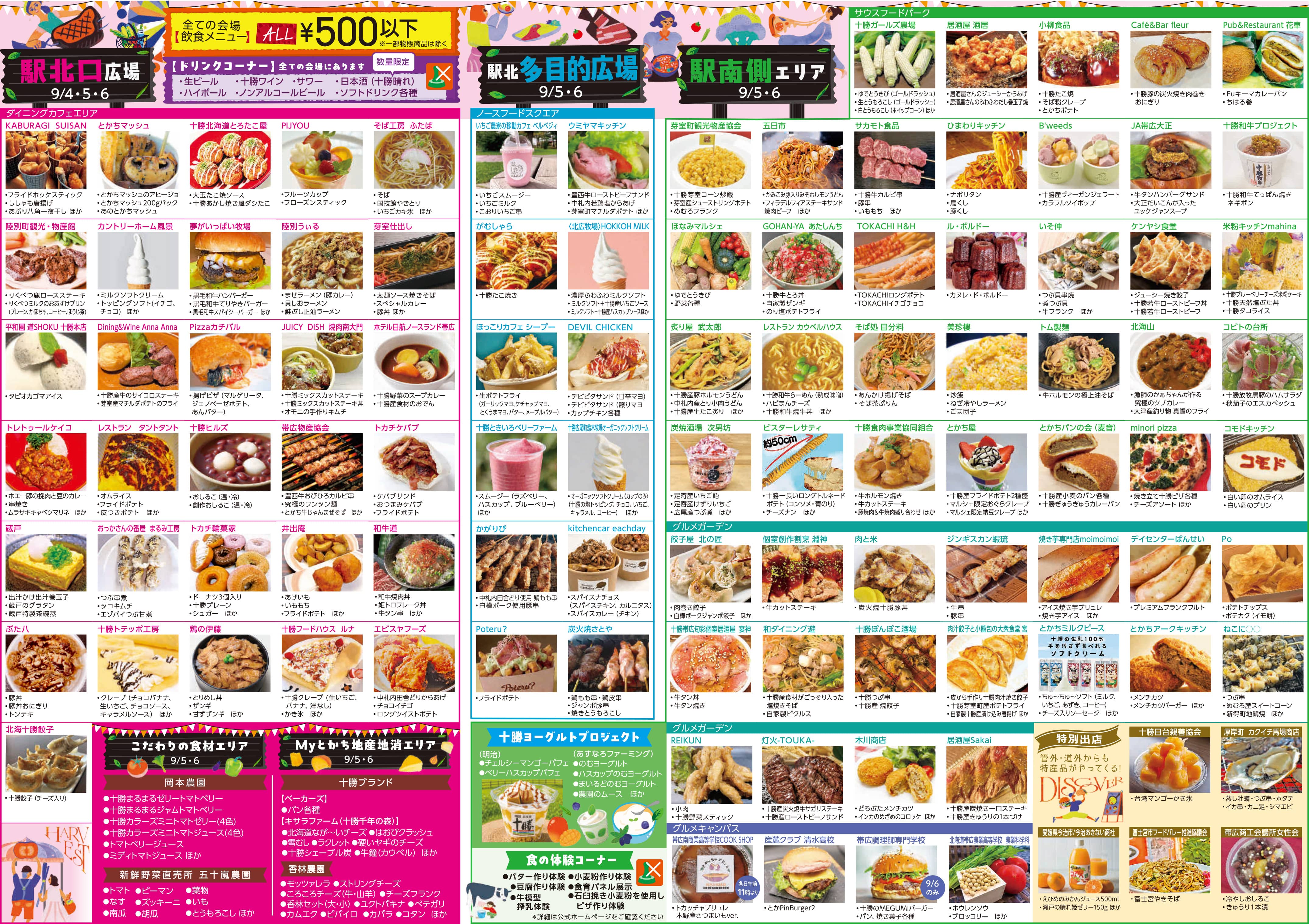 とかちマルシェ 裏